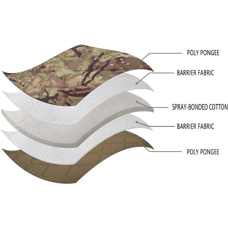 カモフラージュ柄ウービーブランケット ミリタリーポンチョライ - Outdoor Hunting Blanket のレビューと価格