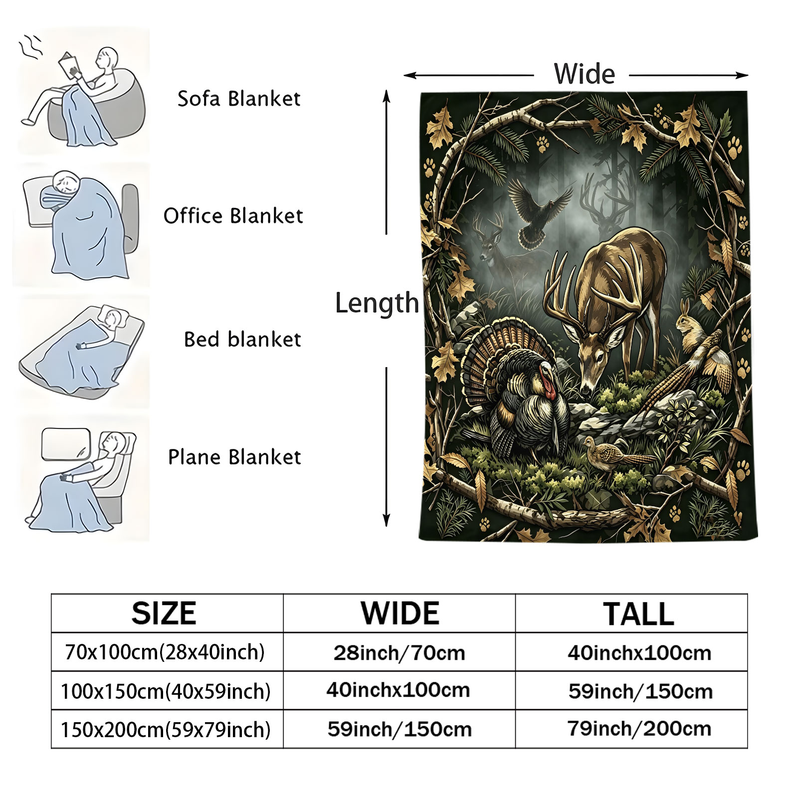 ヴィンテージ森の動物柄スローケット 鹿、七面鳥、キジ、森、狩 - Wildman Hunting & Outdoor のレビューと価格