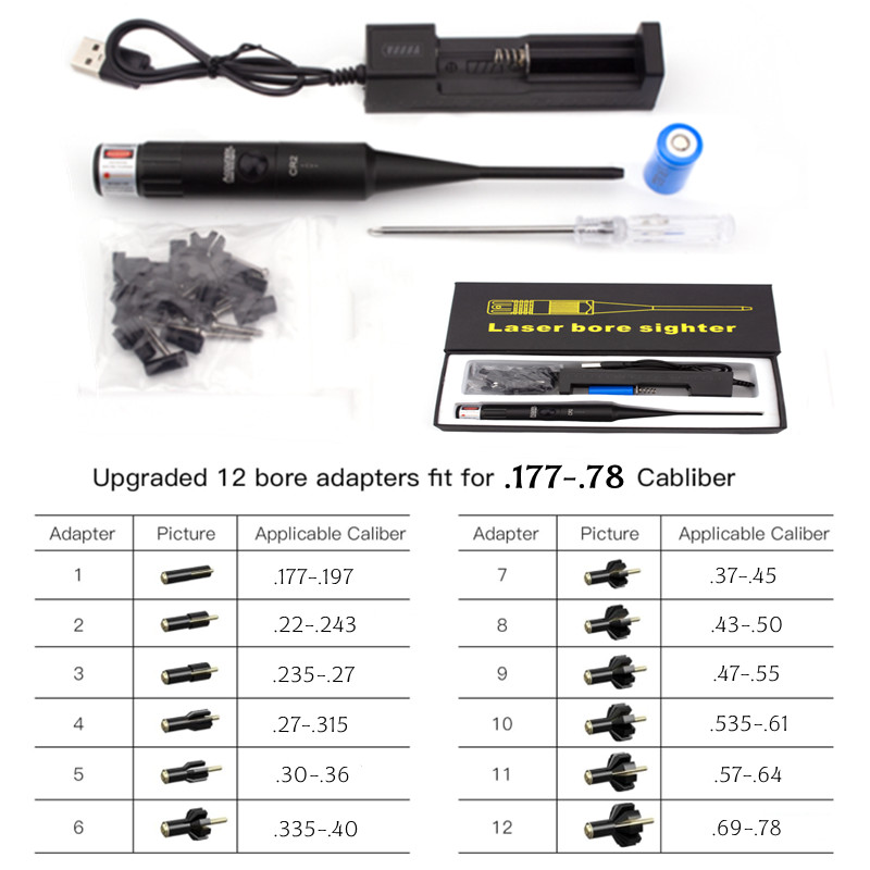 ボアサイトキット 12アダプター レーザーボアサイト .17 - Laser Boresighter Kit のレビューと価格
